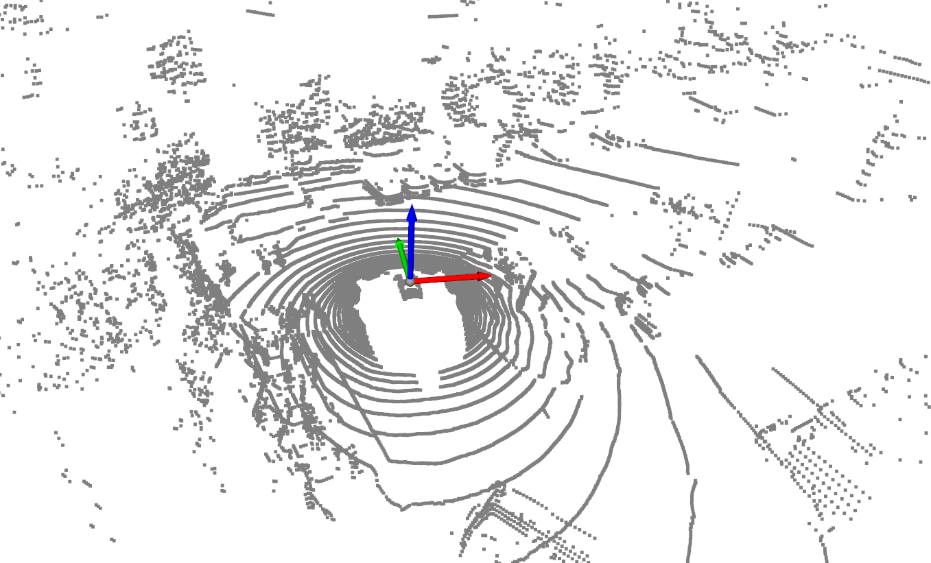 LiDAR Point Cloud