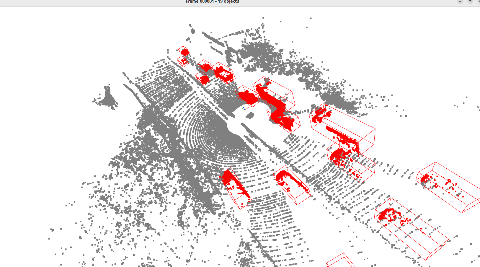 Voxelization Visualization