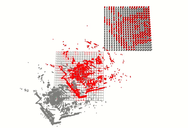 Voxelization Visualization