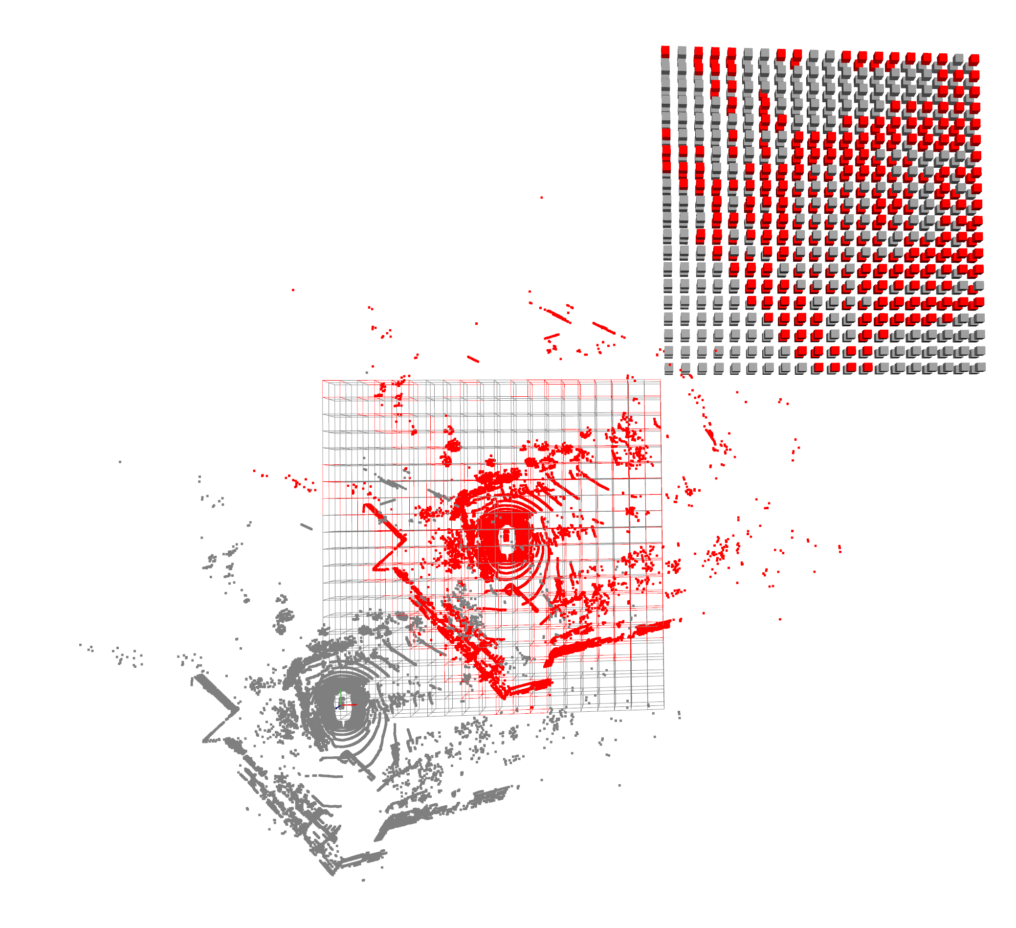 Voxelization Process