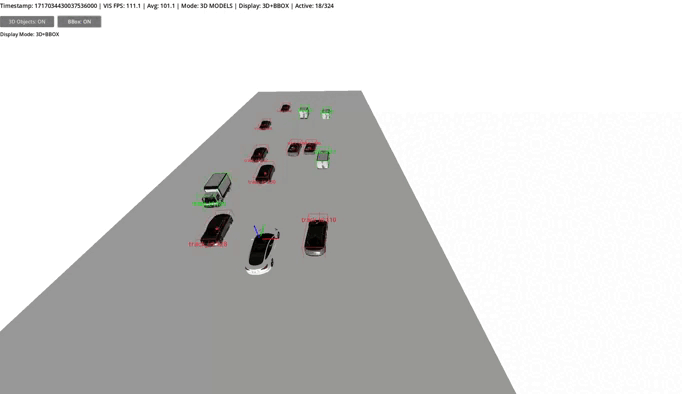 [ADAS] 3D Object Detection Tracking (Edge Device)