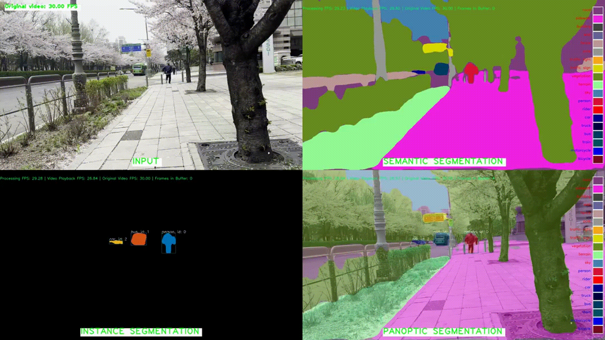 [ADAS] 2D Panoptic Segmentation